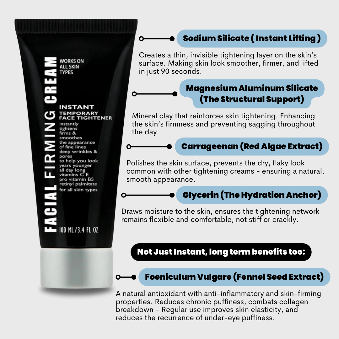 90 Second Tightening Cream